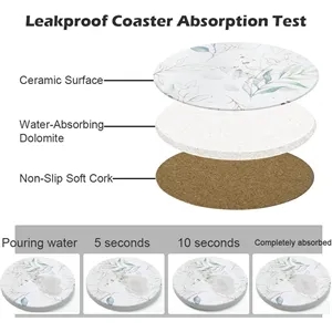 Customized ceramic absorbent wooden base coaster